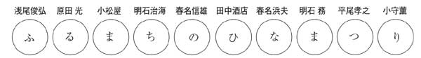 大原古町ひなまつり