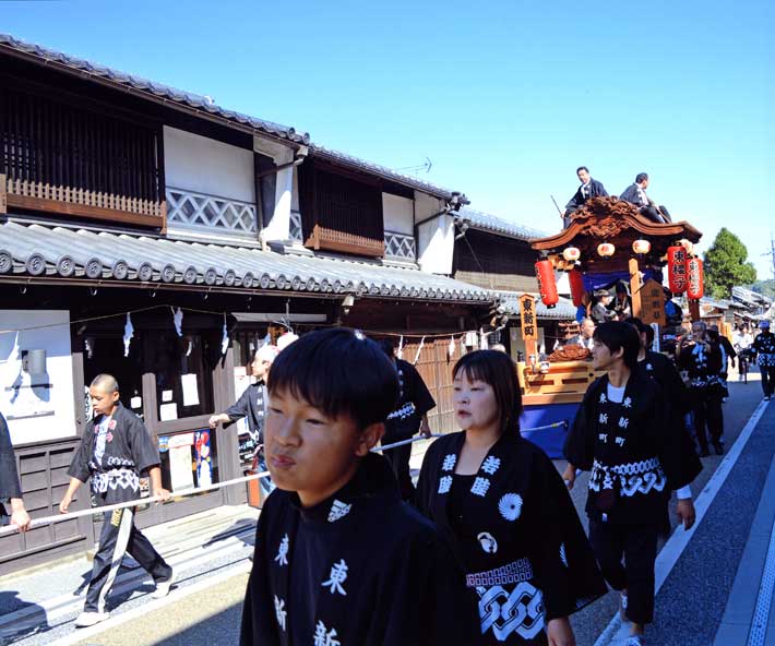 城東むかし町